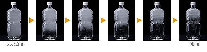酸素の含有量